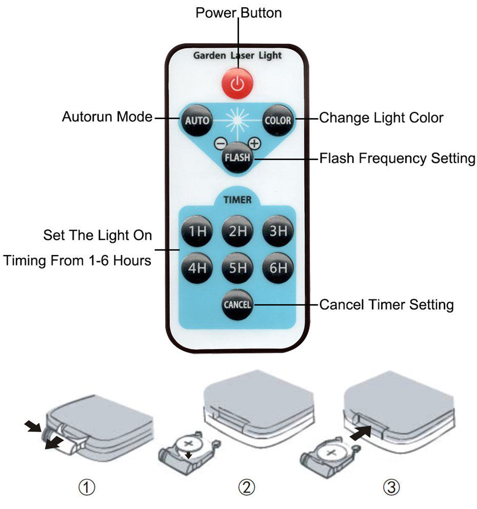 Four Flaire Outdoor Green and Red Lighting – Waterproof Laser Courtyard Light